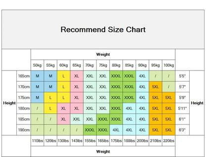 Anime 3D Printed Men's Compression Set short Sleeve Gym Top+Workout Shorts Quick Drying Breathble Athletics Rash Guard Set