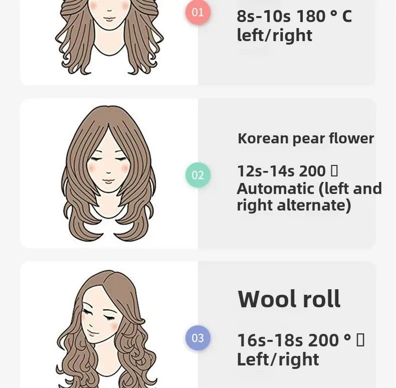 Portable Automatic Charging Hair Curler Smart Wireless Hair Styling Tool Travel Friendly Lazy Girl Hair Curler Salon Accessory