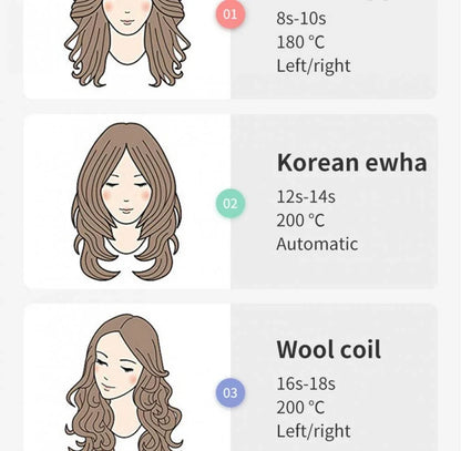 Wireless Curling Iron Cordless Curling Wand Adjustable Temperature Fast Heating Long-Lasting Battery Portable Travel Hair Styler