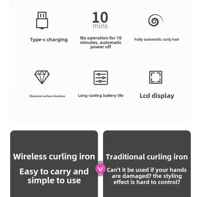 Portable Automatic Charging Hair Curler Smart Wireless Hair Styling Tool Travel Friendly Lazy Girl Hair Curler Salon Accessory